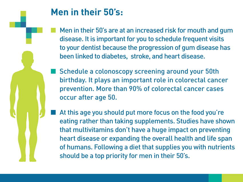 Men in their 50s: Men in their 50s are at an increased risk for mouth and gum disease. It is important for you to schedule frequent visits to your dentist because the progression of gum disease has been linked to diabetes, stroke and heart disease. Schedule a colonoscopy screening around your 50th birthday. It plays an important role in colorectal cancer prevention. More than 90% of colorectal cancer cases occur after age 50. At this age you should put more focus on the food you’re eating rather than taking supplements. Studies have shown that multivitamins don’t have a huge impact on preventing heart disease or expanding the overall health and life span of humans. Following a diet that supplies you with nutrients should be a top priority for men in their 50s.