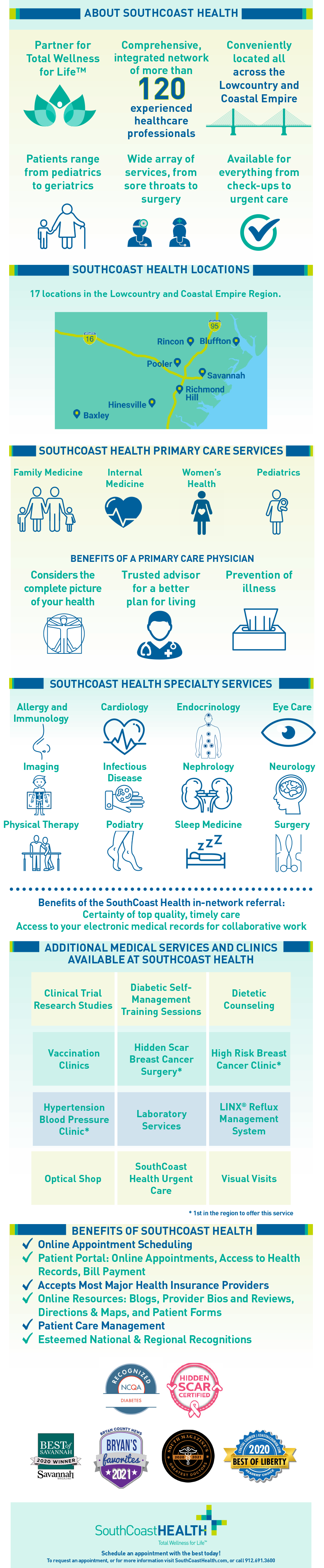 About SouthCoast Health - infographic