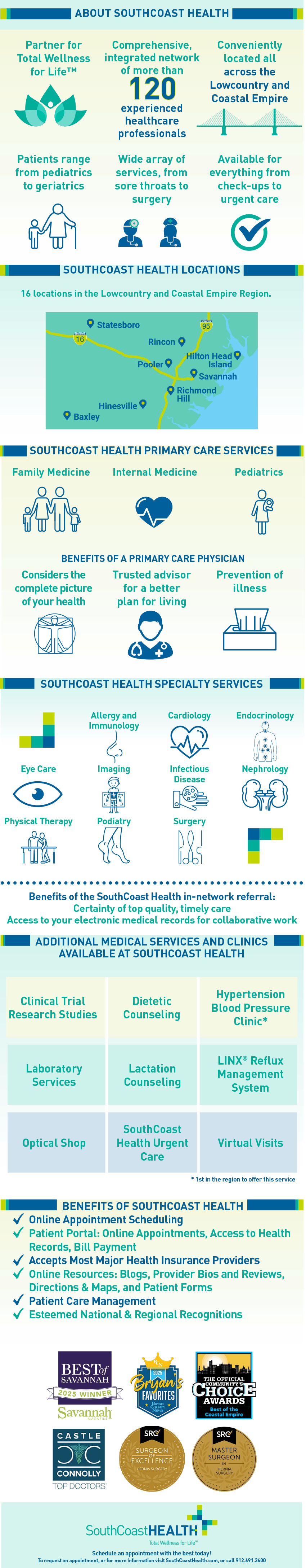 About SouthCoast Health - infographic