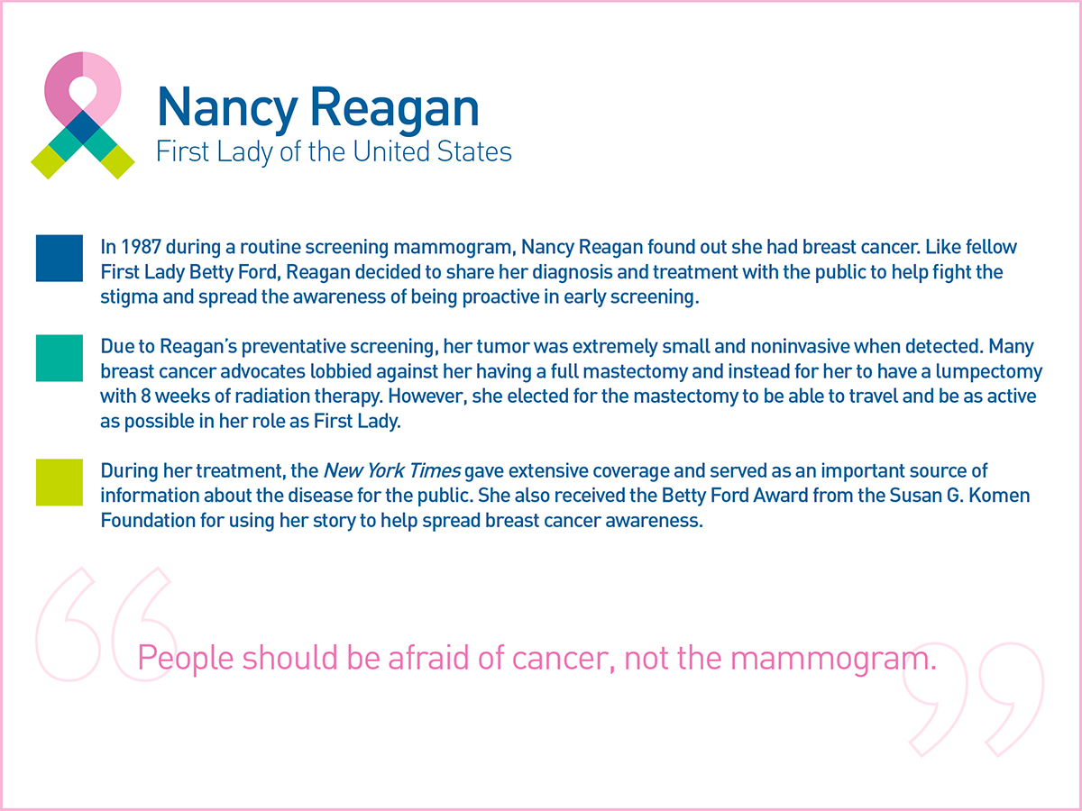 Nancy Reagan
