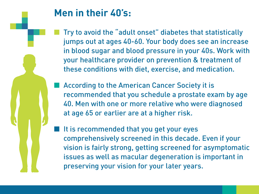 Men in their 40s: Try to avoid the “adult onset” diabetes that statistically jumps out at ages 40-60. Your body does see an increase in blood sugar and blood pressure in your 40s. Work with your healthcare provider on prevention and treatment of these conditions with diet, exercise, and medication. According to the American Cancer Society, it is recommended that you schedule a prostate exam by age 40. Men with one or more relative who were diagnosed at age 65 or earlier are at a higher risk. It is recommended that you get your eyes comprehensively screened in this decade. Even if your vision is fairly strong, getting screened for asymptomatic issues as well as macular degeneration is important in preserving your vision for your later years.