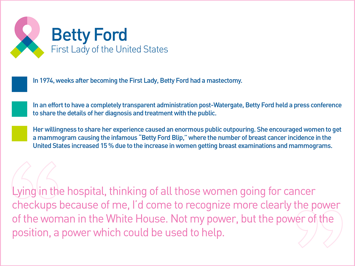 Betty Ford