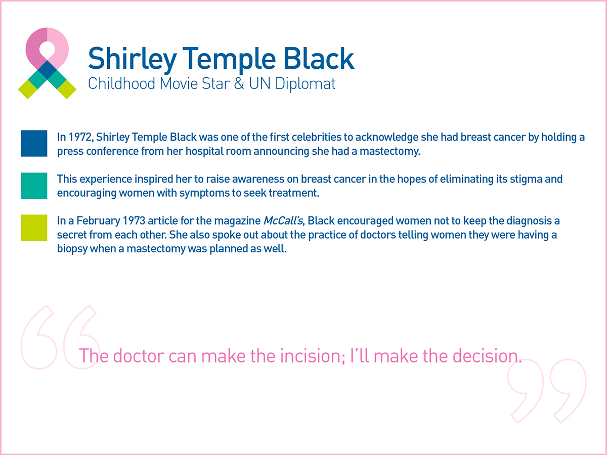 Shirley Temple Black