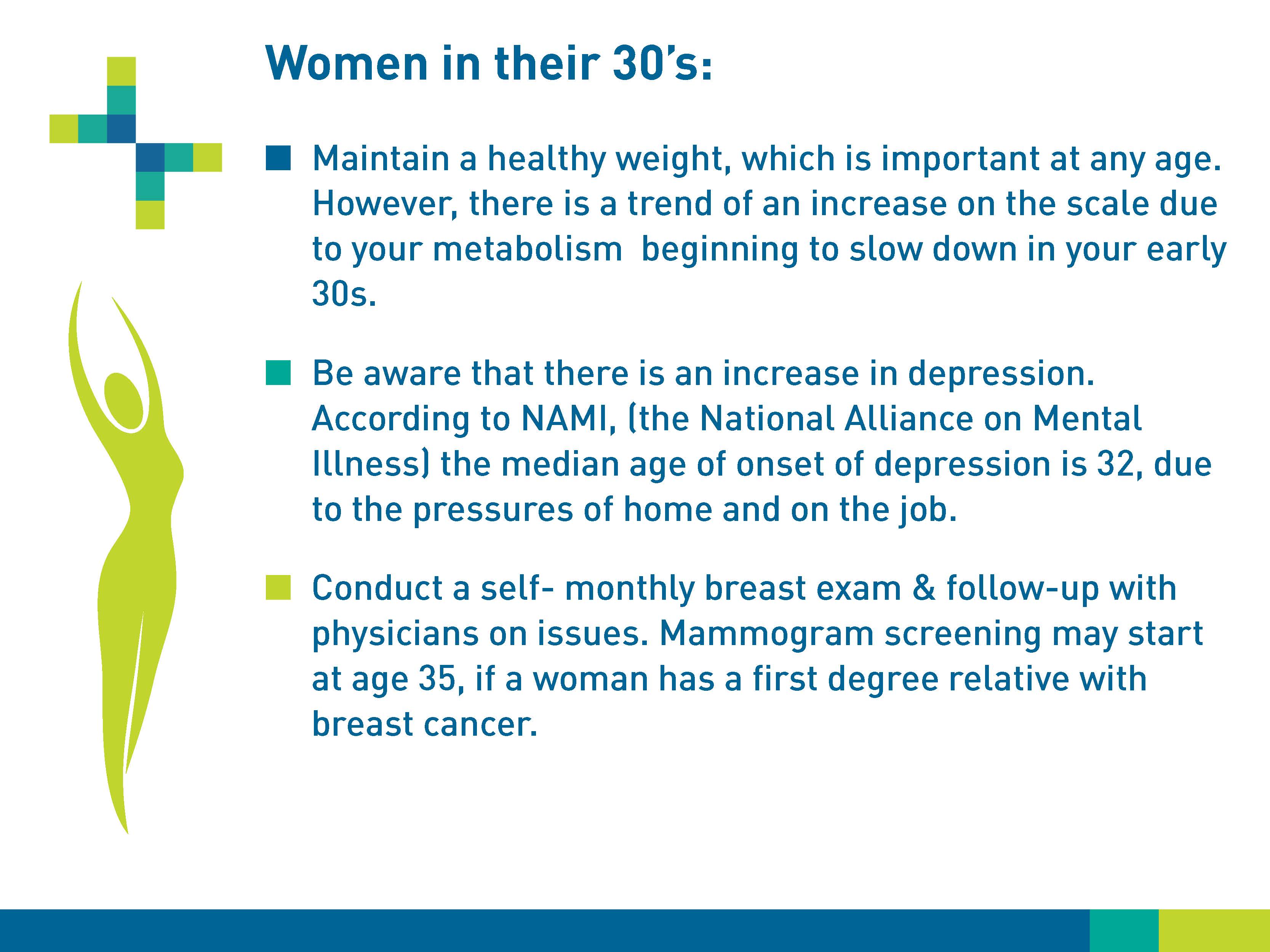 Women in their 30s: Maintain a healthy weight, which is important at any age. However, there is a trend of an increase on the scale due to the metabolism beginning to slow down in your early 30s. Be aware that there is an increase in depression. According to NAMI, the median age of onset of depression is 32, due to the pressures of home and on the job. Conduct a self-monthly breast exam & follow-up with physicians on issues. Mammogram screening may start at age 35, if a woman has a first degree relative with breast cancer.