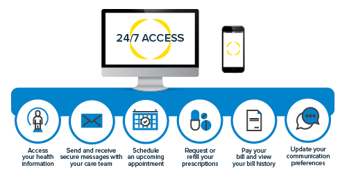 24/7 Access